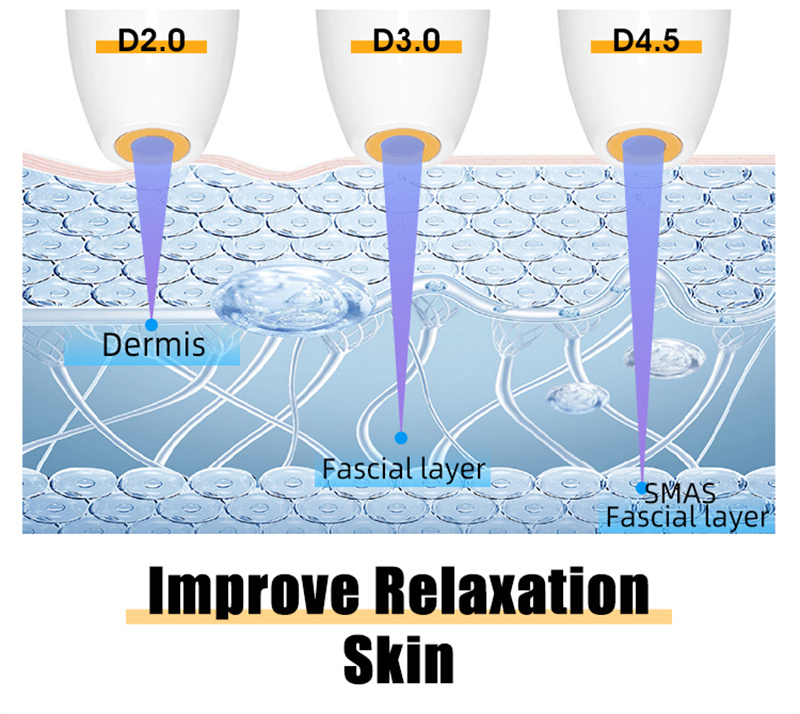 2026G NEW 7D Hifu Machine Facial Body Ultramicro Ultrasound Face Lift Body Slim Anti-wrinkle Skin Tightening