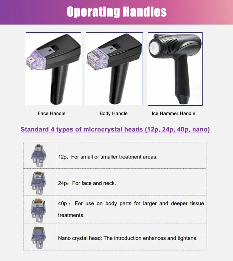 Upgrade Wrinkle Removal RF Microneedling Radio Frecuent Facial RF Skin Tightening Device