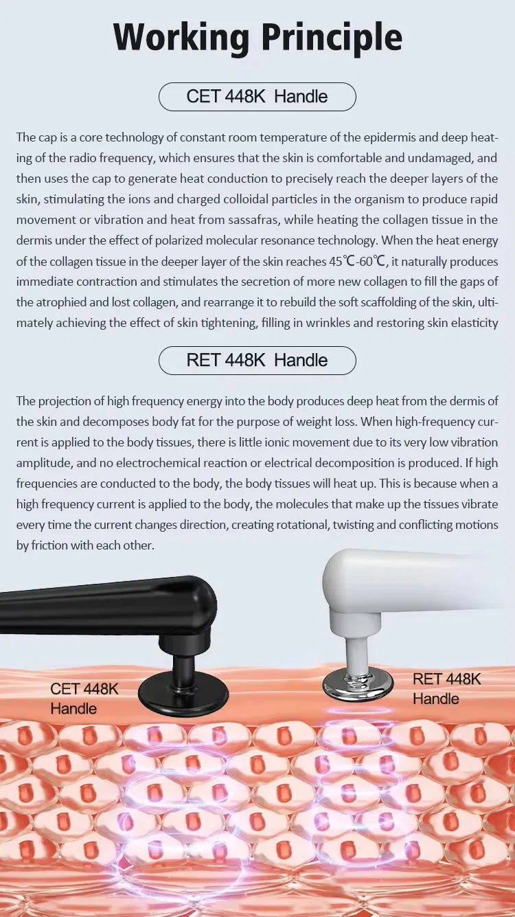 Tecar Therapy System Application & Deep Tissue Heating Mechanism