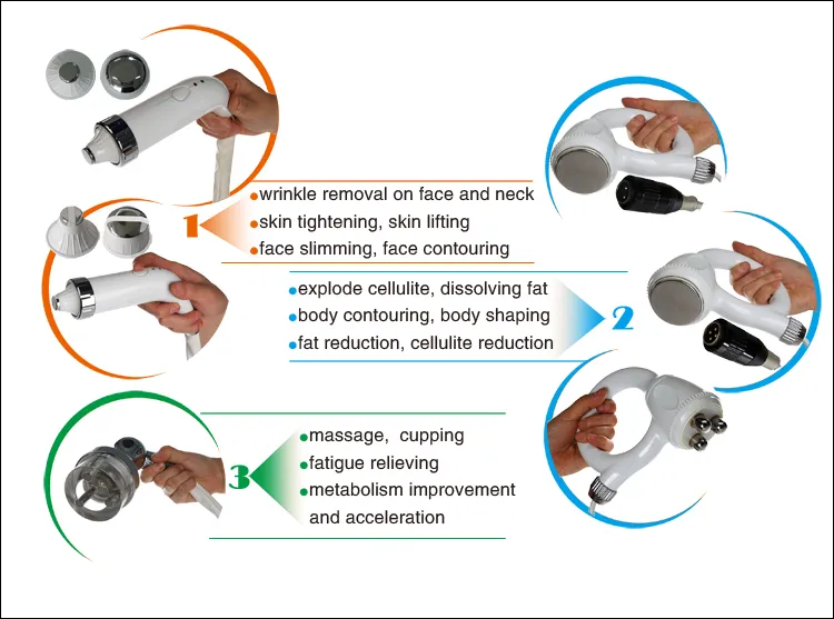 Ultrasonic Cavitation RF Treatment Handpieces Details
