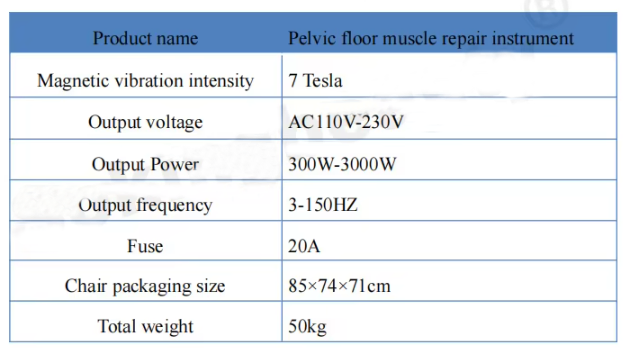Specifications Table