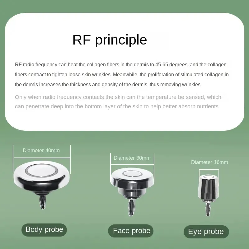 RF Machine Design Close-up