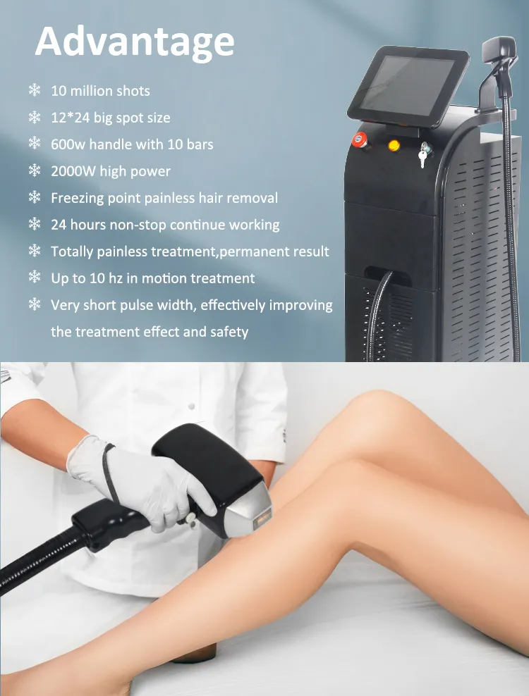 Advantages 2