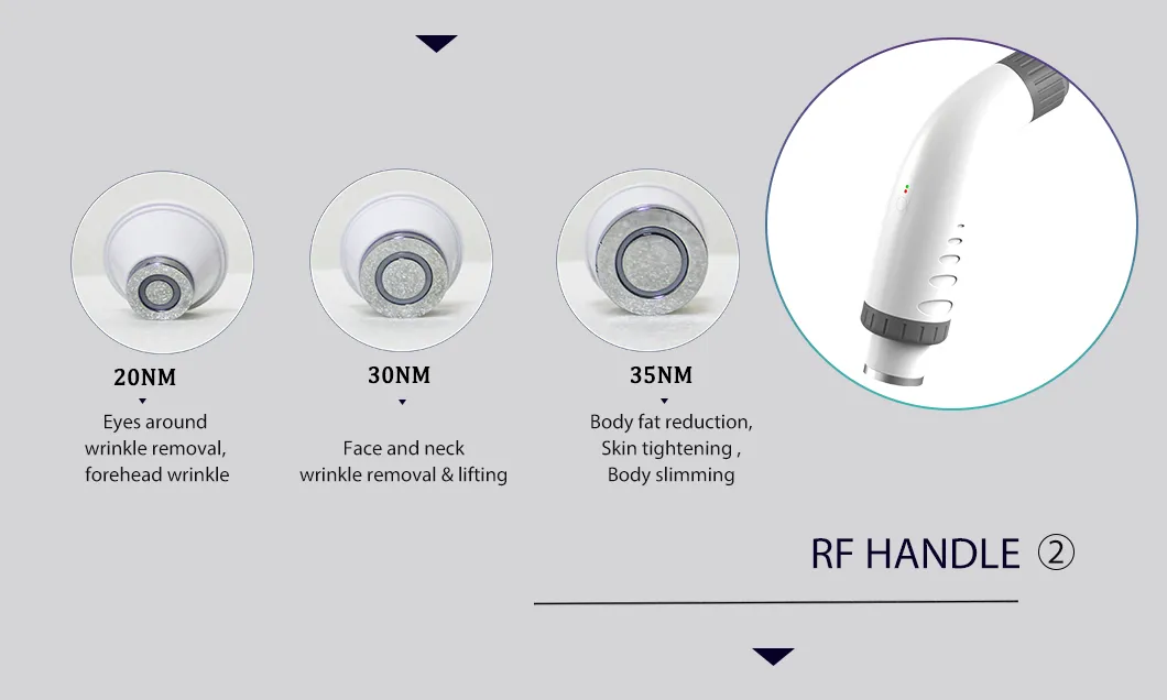 RF Handle