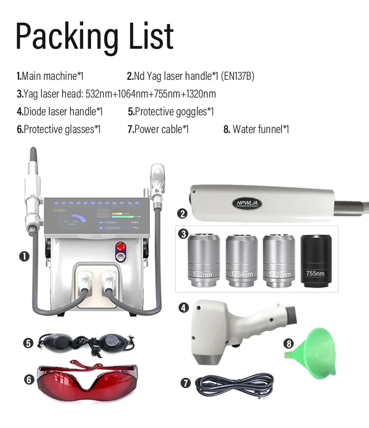 Picosecond ND YAG Diode Laser 2in1 Tattoo Hair Removal 3 Wavelengths Machine Structure Part 2