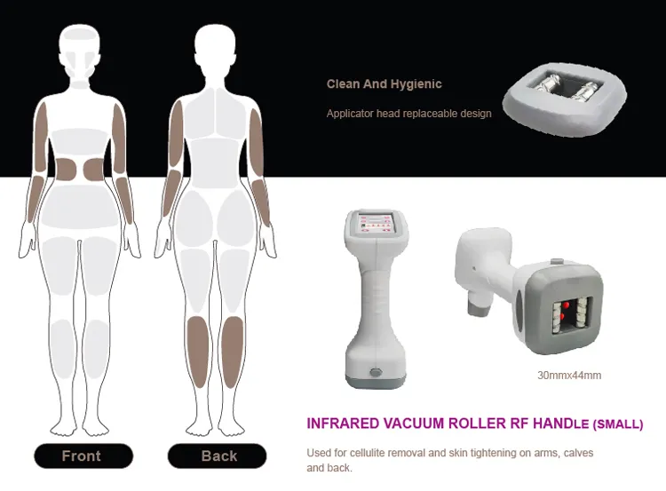 Slimming Technology