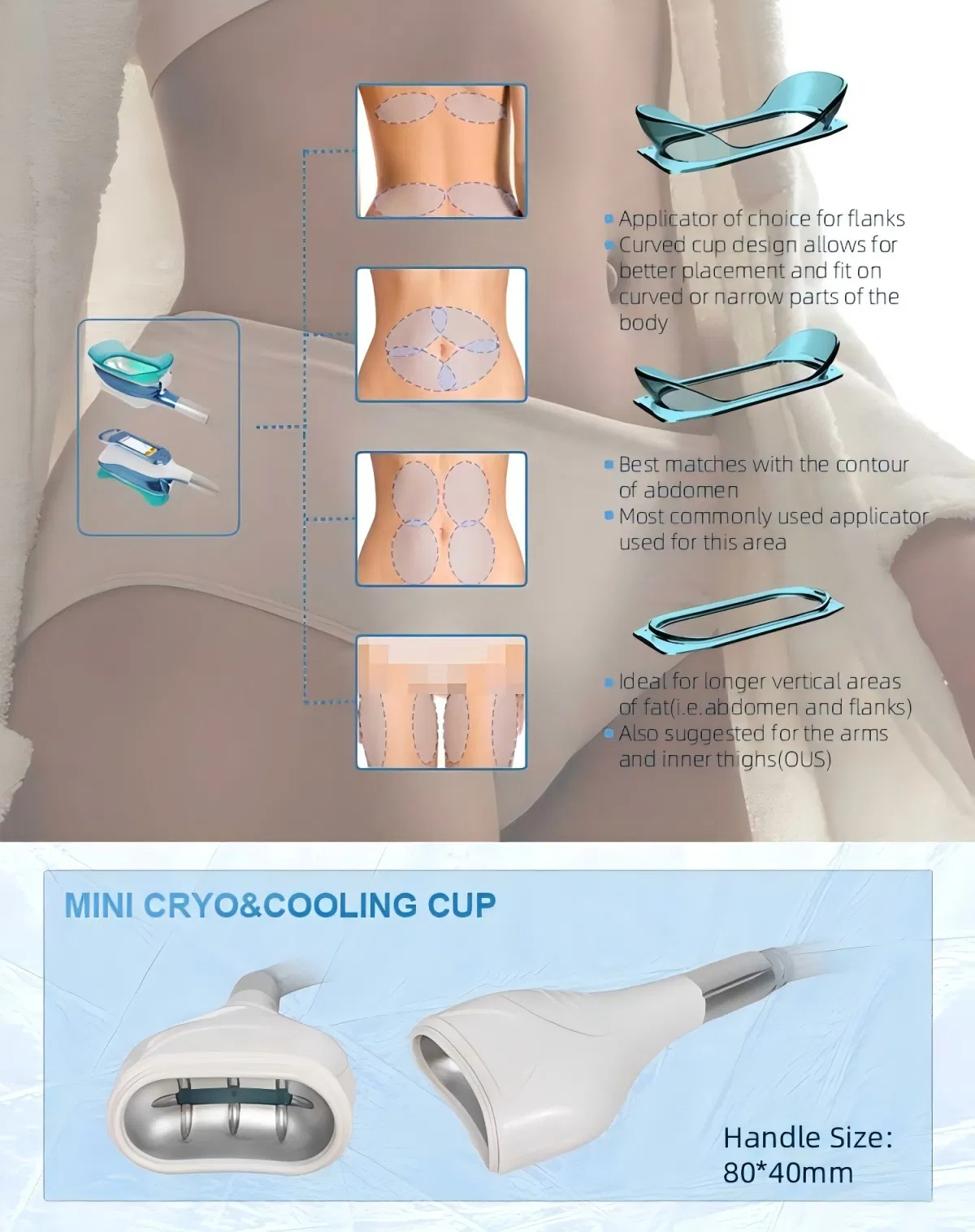 Chin Handle