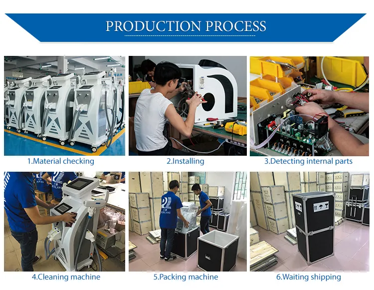 Applicator Details