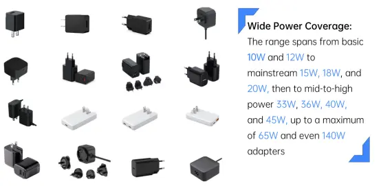 Wholesale 20W Interchangeable Plug PD 18W/20W Charger Block with OTP Protection for Exceptionally Quick iPhone and MacBook Pro Charging