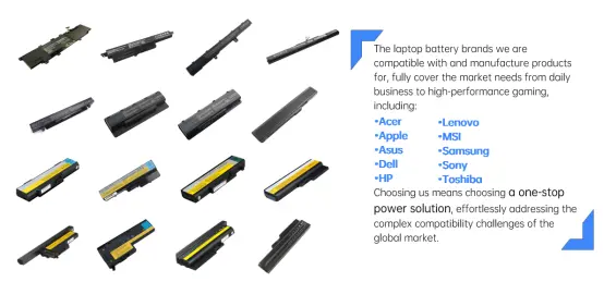 Best Lenovo Laptop Battery SPL 00HW028 for ThinkPad X1 Carbon 2016 ThinkPad X1 Carbon 4th ThinkPad X1 Yoga Manufacturers, Supplier