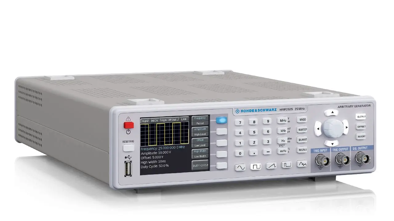 China R&S®HMF2525/HMF2550 generator for arbitrary functions Exporter, Products