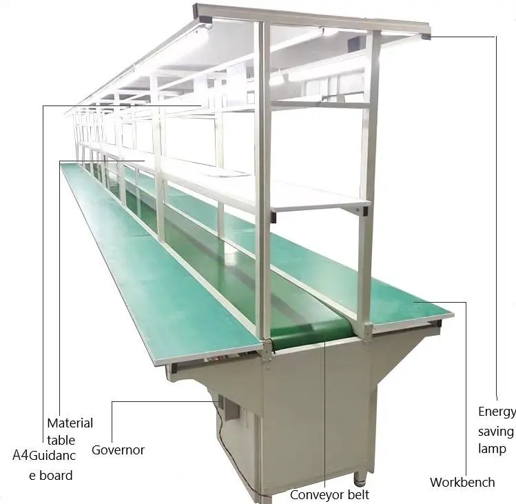 Wholesale Anti-static Conveyor Belt Assembly Line with LED Lighting and Workbench Suppliers, Product