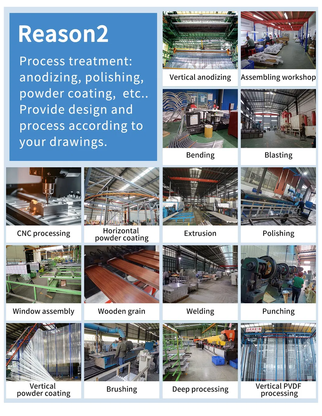 Technical Advantages