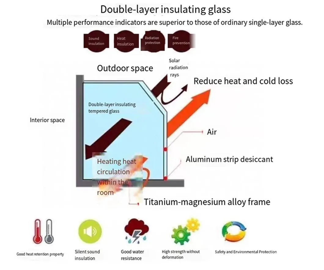 Sliding Door Detail 1