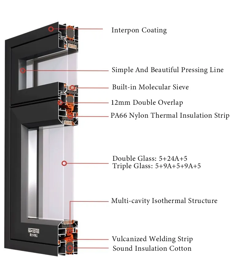Aluminum Casement Windows