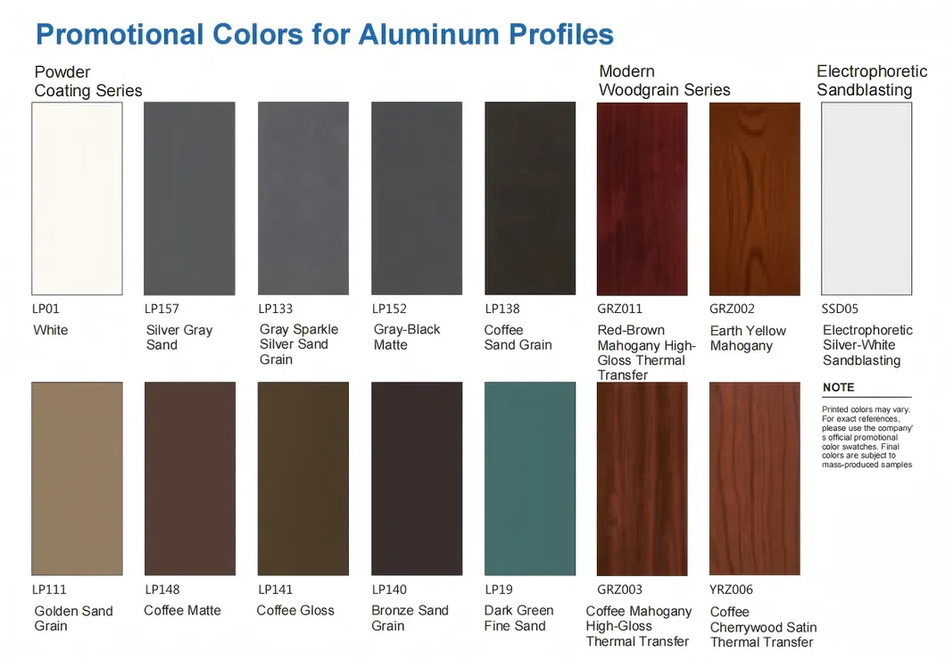 Aluminum Sliding Detail 8