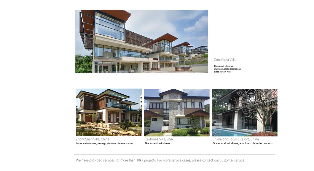 Aluminum Folding Door Details