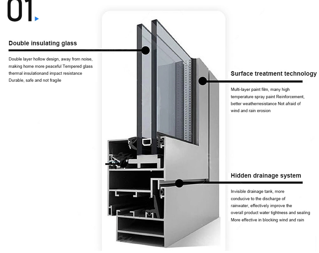Baiyiyuan Thermal Break Aluminum Profile Custom-Built Building Material Iron Double Glass Door Decoration Steel Structure Door Heavy Sliding Door