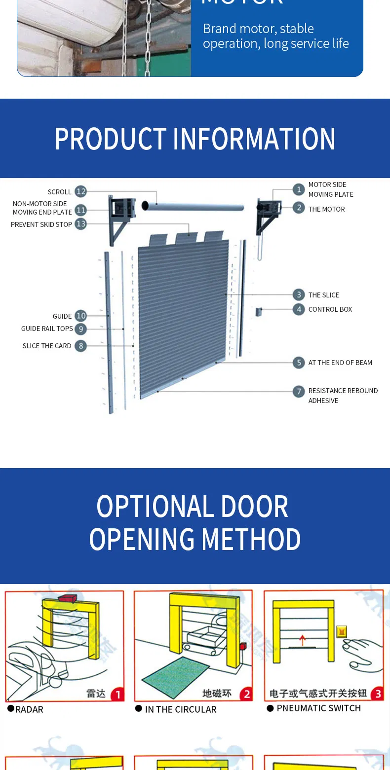 Automatic Fast Rolling Door