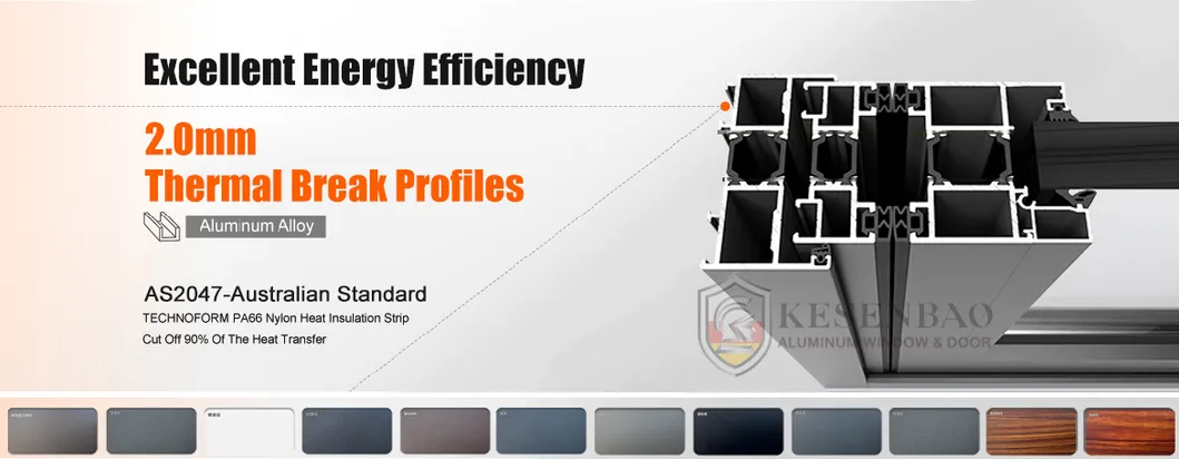 Energy Profiles