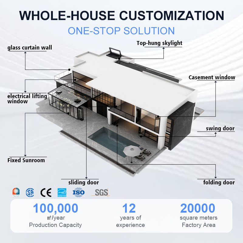 Custom Size Available Project Solutions Bulk Order Available Aluminum Casement Window
