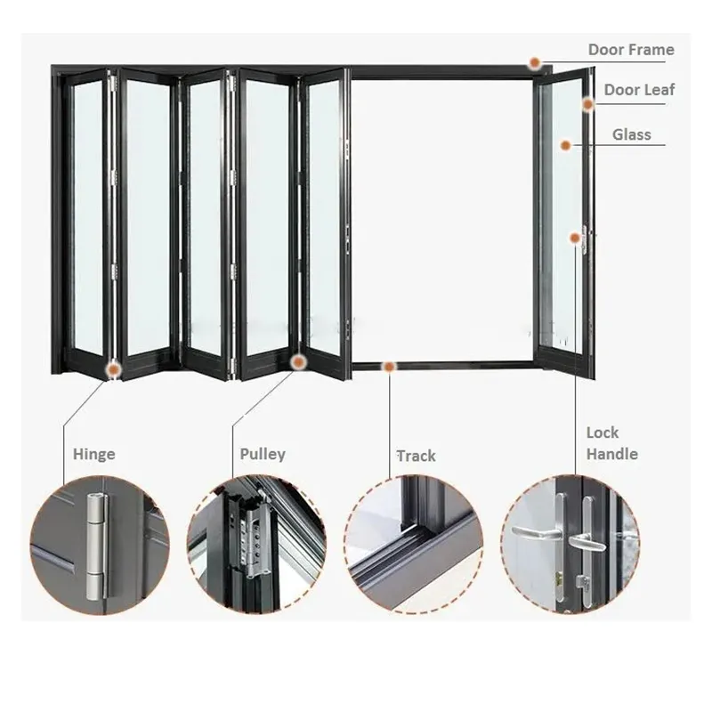 Bifold Door Detail View 2
