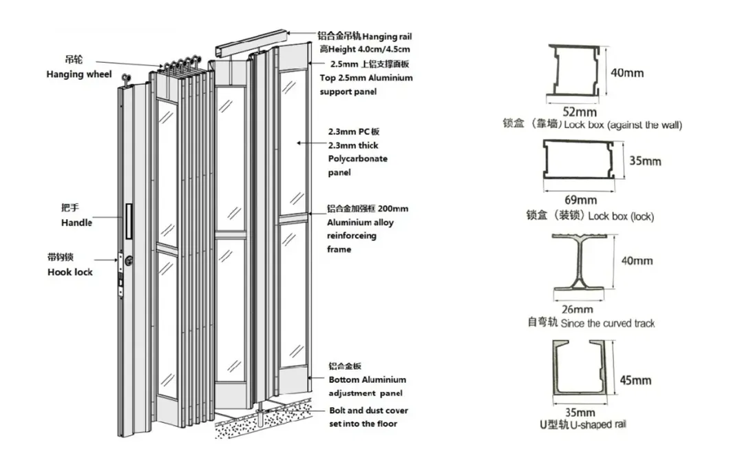 Door Structure