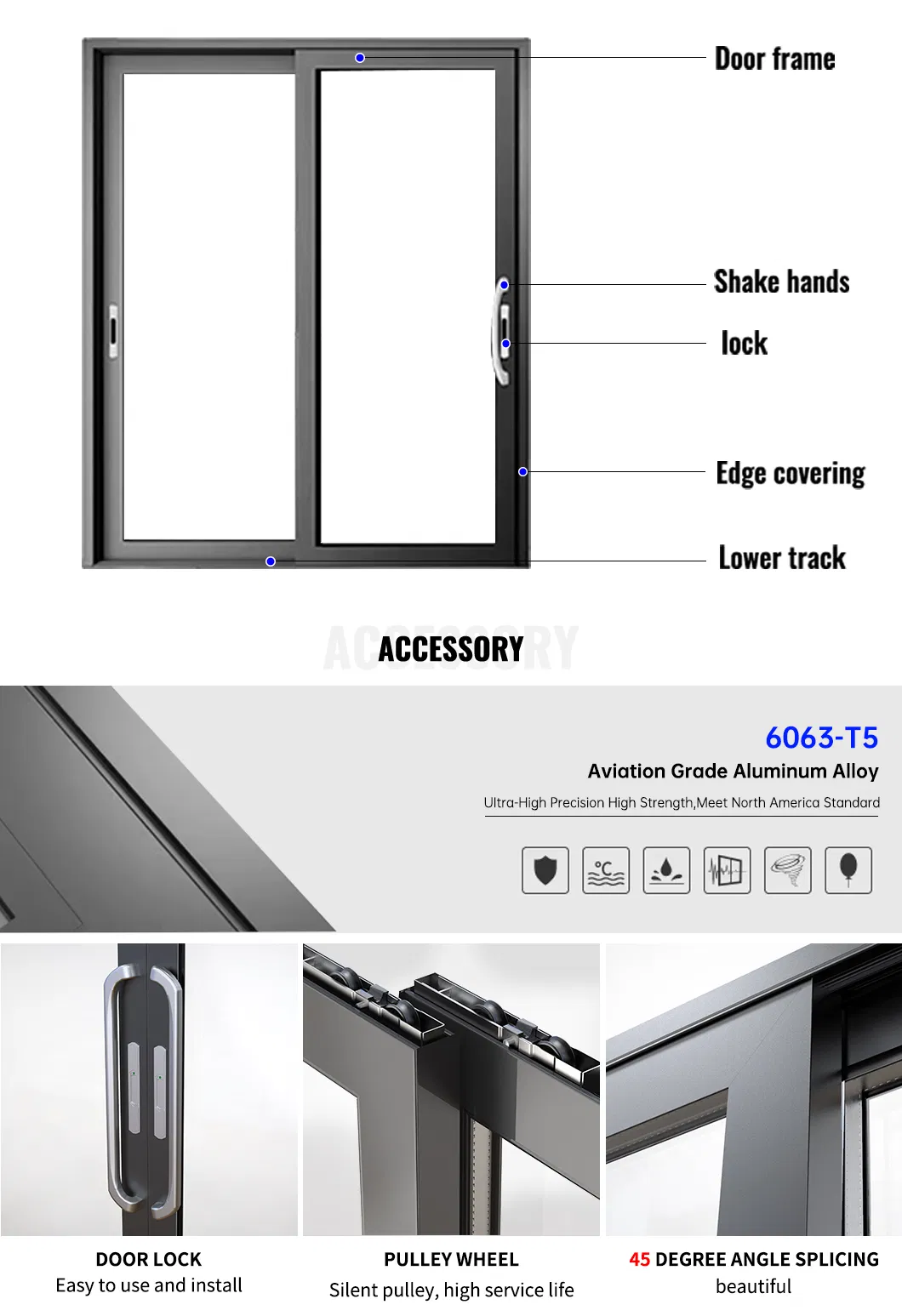 Glass Insulation Performance