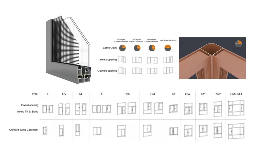 Aluminum Sliding Detail 7