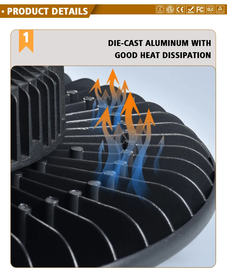 Durable Die-Cast Aluminum High Bay LED Lighting 2