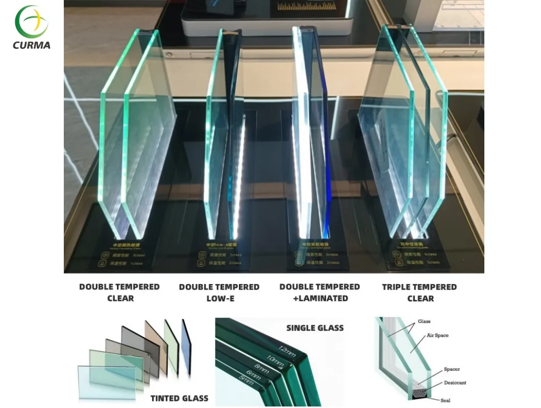Aluminum Frame Window