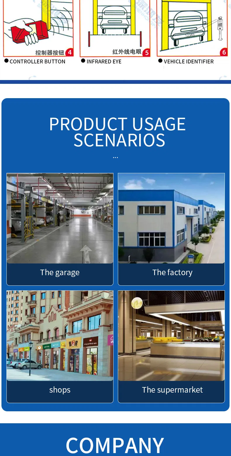 Automatic Fast Rolling Door