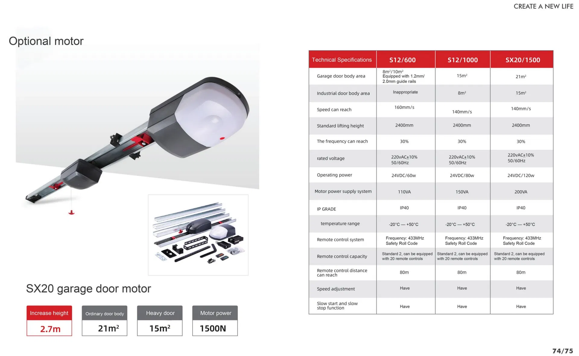 Modern Garage Door 4