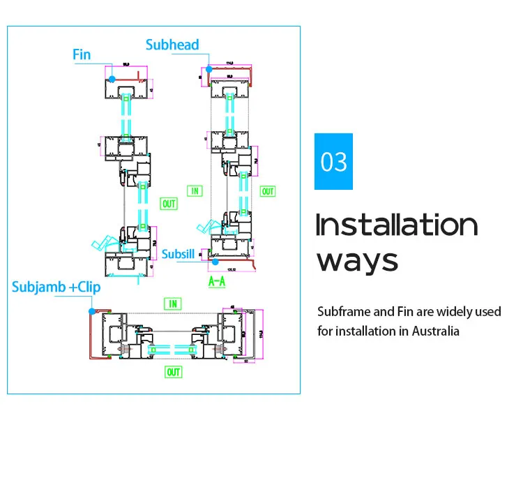 Double Glazing Performance