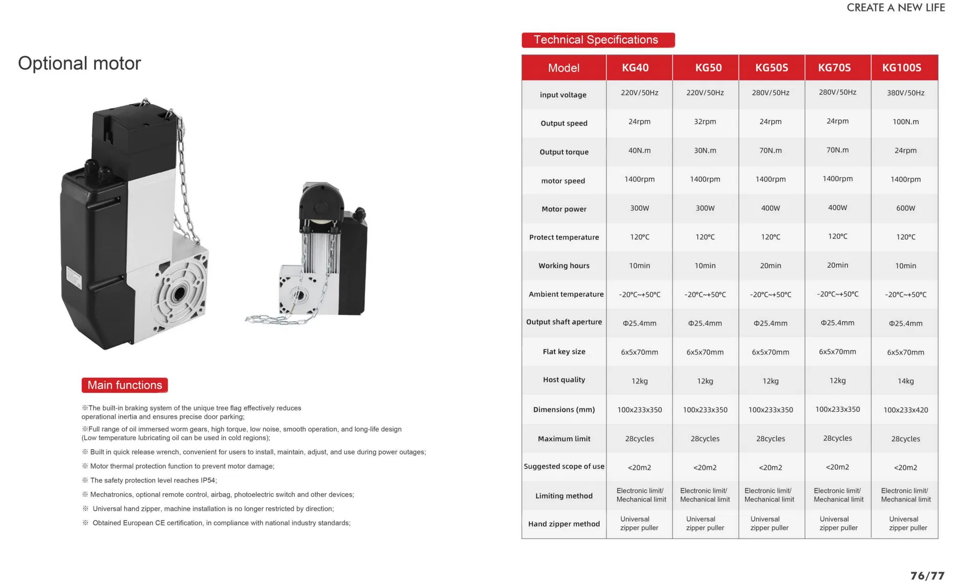 Modern Garage Door 5