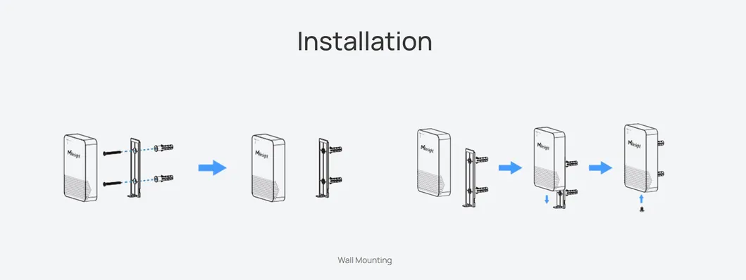 Installation Instructions
