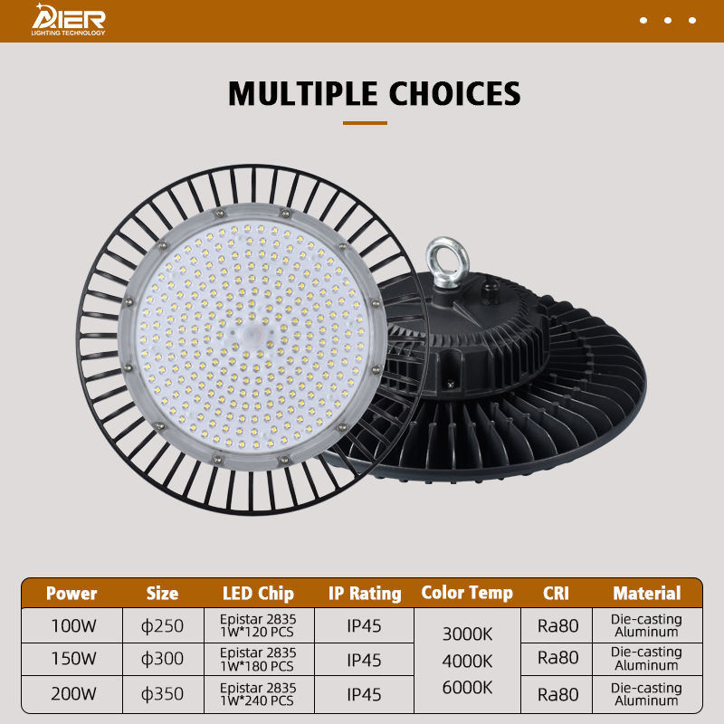 Durable Die-Cast Aluminum High Bay LED Lighting - 100W/150W/200W