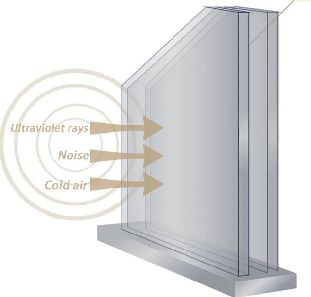 Insulated Glass