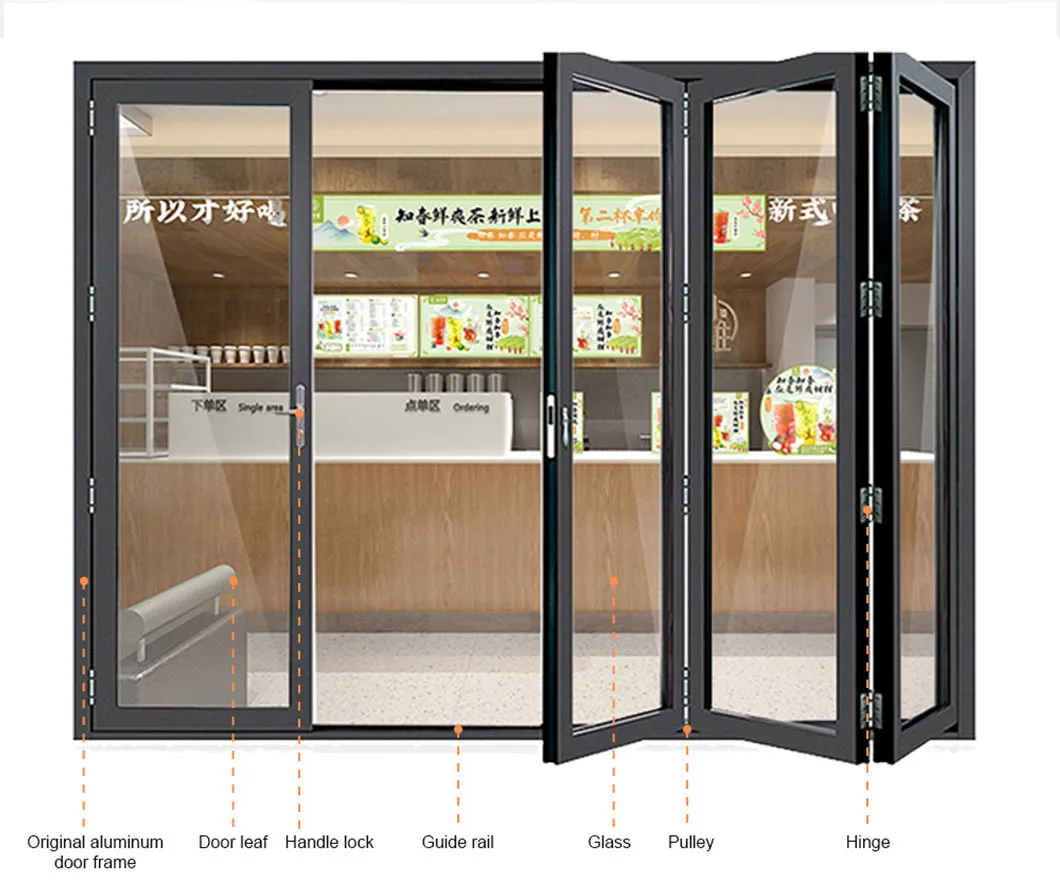 Folding Door Technical Details