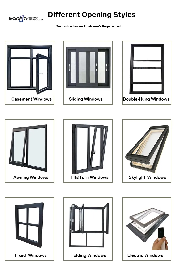 Awning Window Mechanism