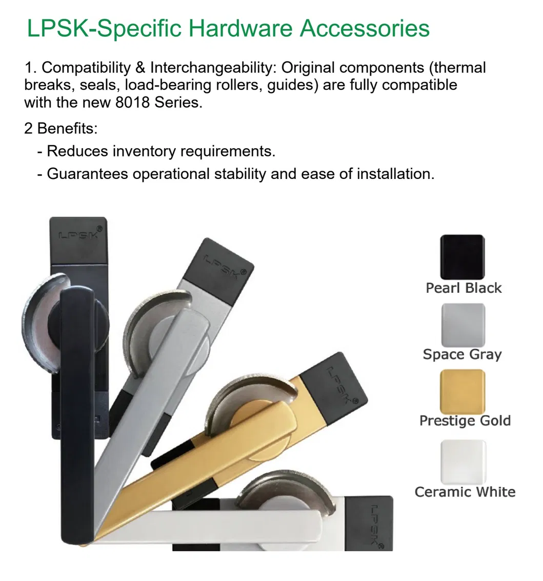 8018 Series Window 5