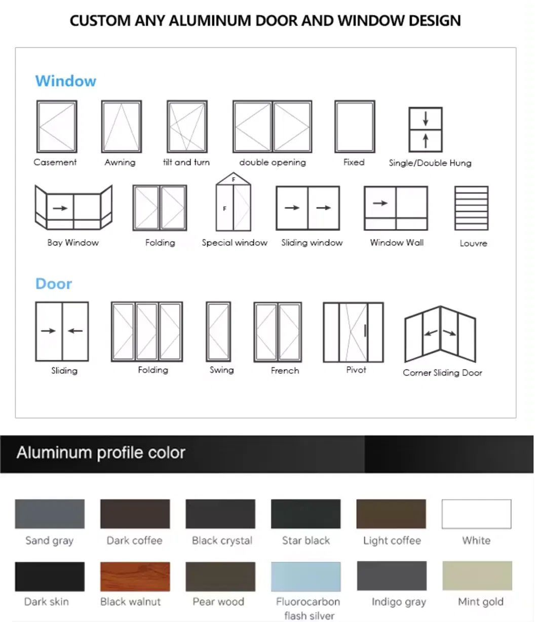 Aluminum frame structure