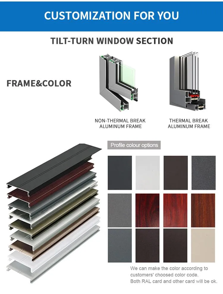 Production Advantage