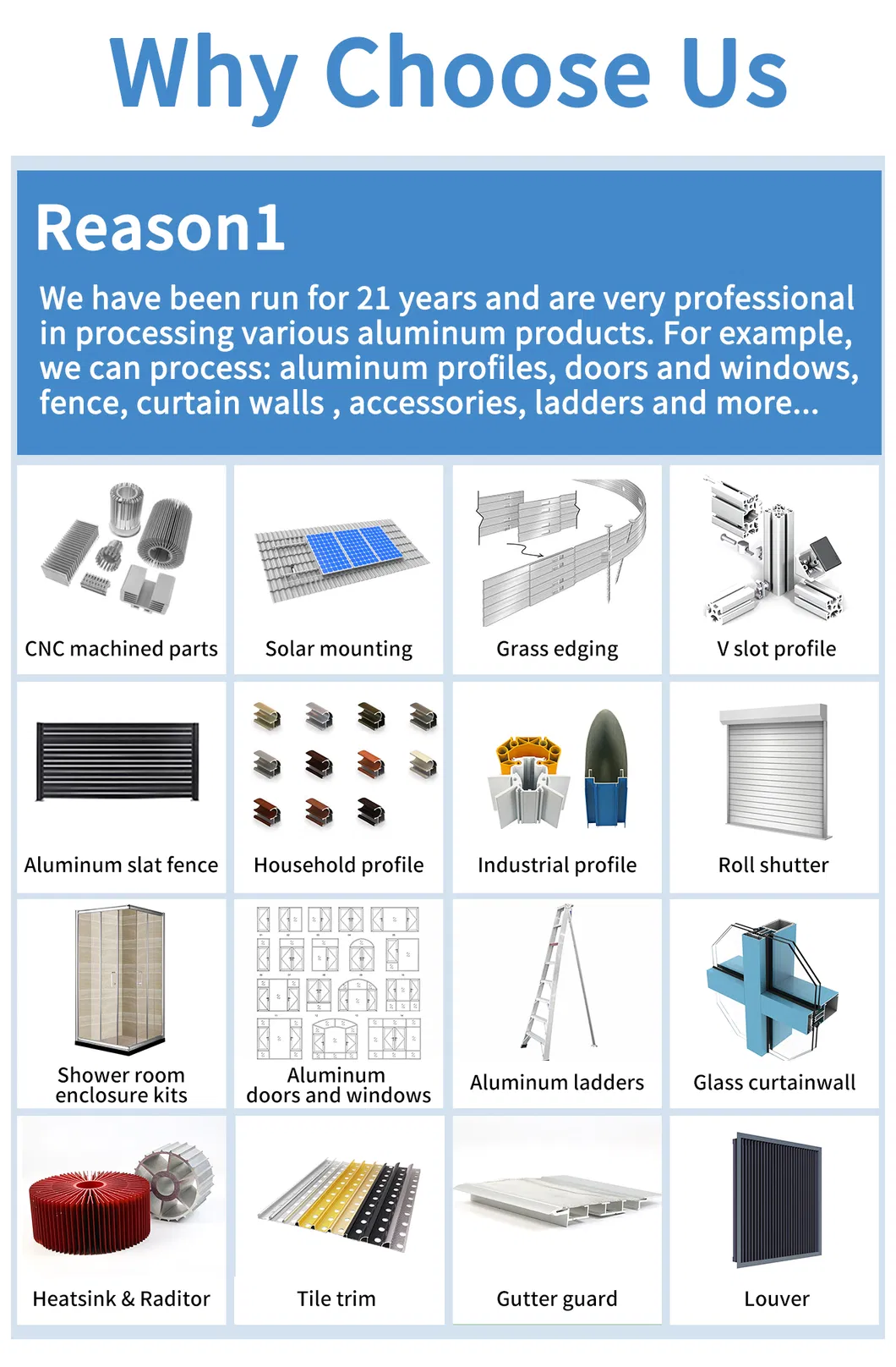 Sliding Door Profile Detail