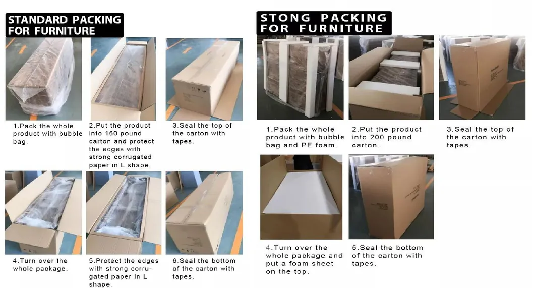 Packaging Process
