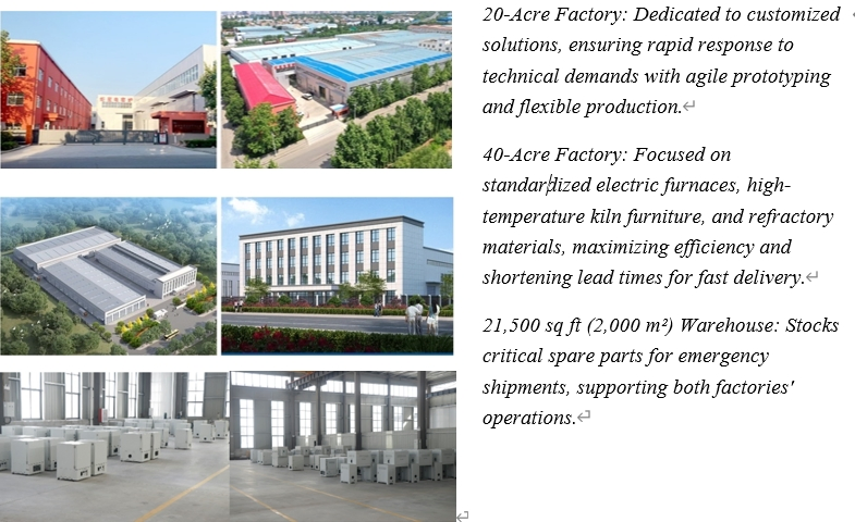 High-Efficiency Voc Purification Furnace for Printing Exhaust Gas Treatment