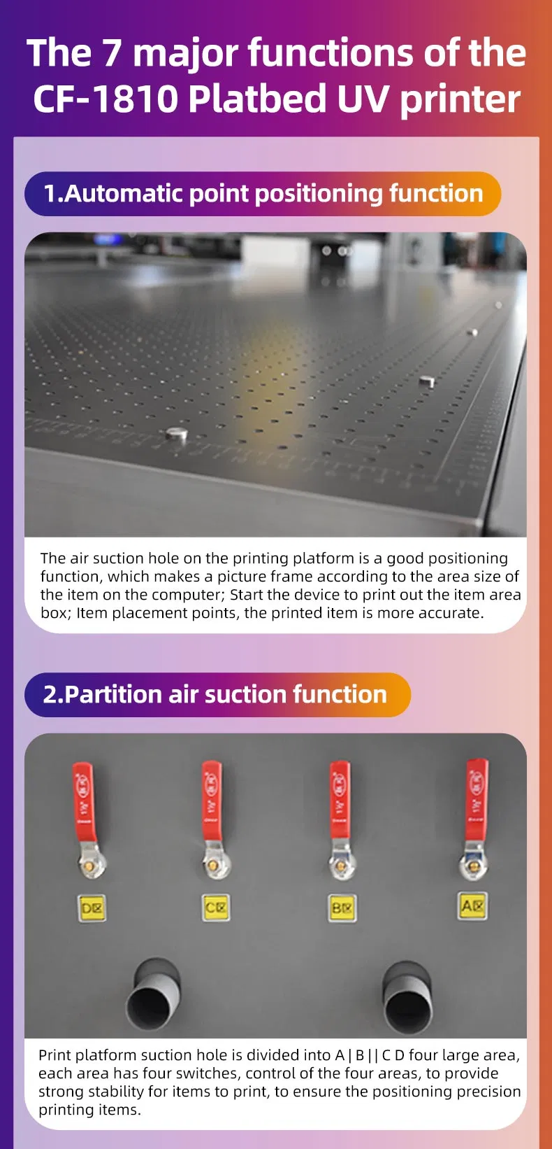 Application Gallery 2