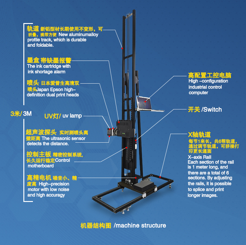 Professional Reliable Vertical Wall Printer Enhanced 3D for Retail Decoration