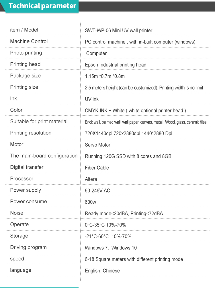 Swt Professional 3D Wall Printer with UV Ink for Automatic Wall Printing on Multiple Surfaces Digital Control High Speed and Low MOQ for Distributors