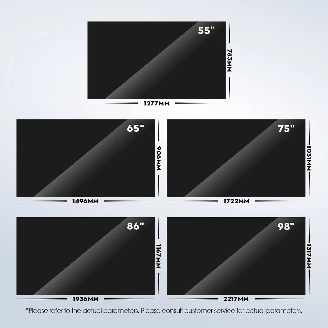 Hardware Advantage 3